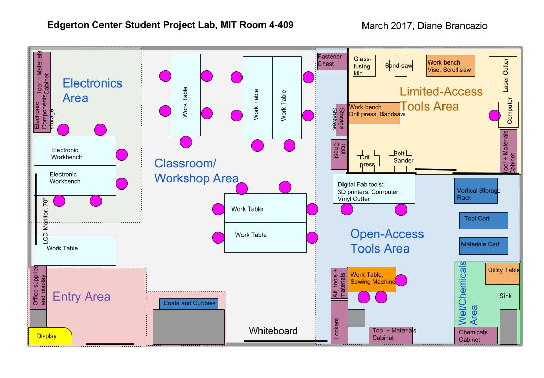Floor plan of MIT's Edgerton Center Student Project Lab, our own Makerspace - the room is divided into several functional sections to encourage tidy storage and clear work areas. 