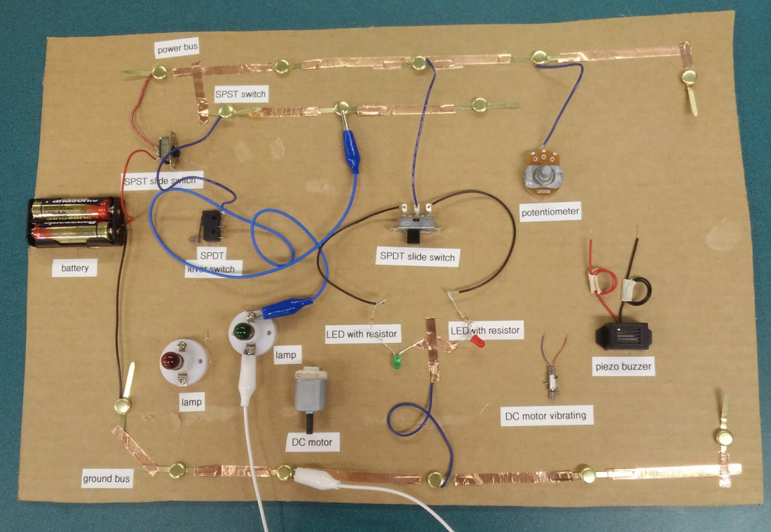 Photo of a demonstration board, wires and LED lights and battery pack, all labeled on a cardboard backing